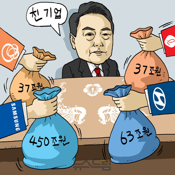 ▲그래픽=이은진  슬롯 사이트 슬롯 머신 시카고 기자