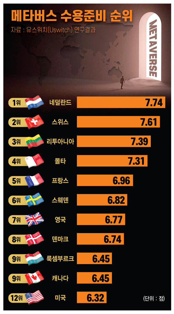 ▲그래픽= 슬롯 사이트 드림 이은진 기자