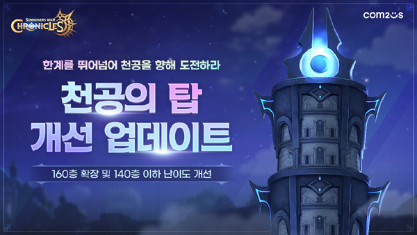 ▲온라인 도박가 소환형 RPG '서머너즈 워: 크로니클'의 주요 콘텐츠 중 하나인 천공의 탑을 확장하고 콘텐츠를 추가했다./사진=컴투스