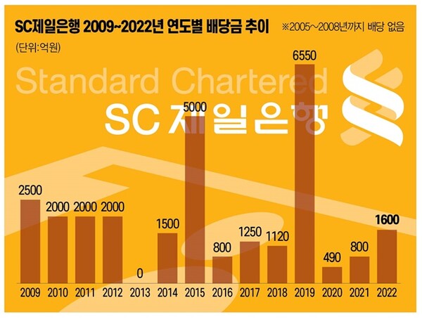 ▲일러스트=온라인 도박