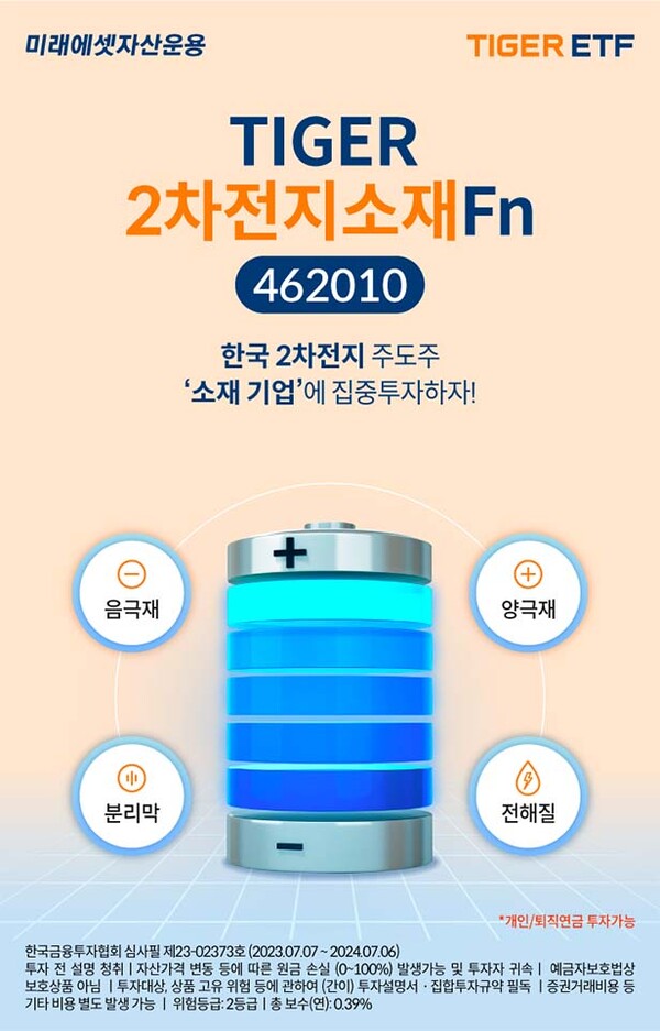 ▲미래에셋자산운용이 한국거래소에 ‘TIGER 보증 사이트 추천Fn ETF’를 신규 상장한다./사진=미래에셋자산운용