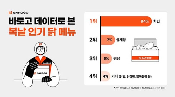 ▲사진=배팅 사이트