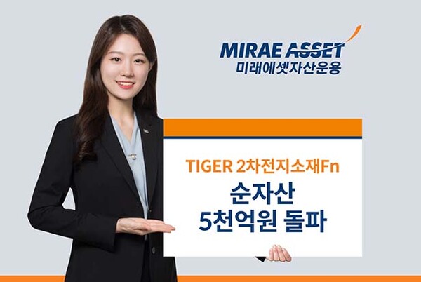 ▲사진=미래에셋자산운용