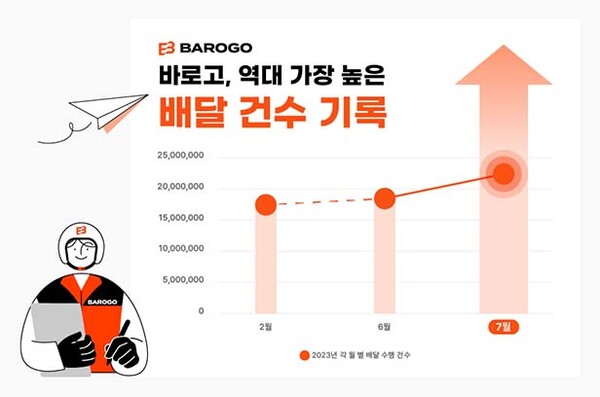 ▲사진=보증 사이트 추천