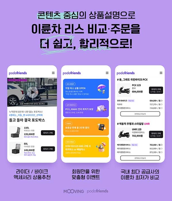 ▲개편된 ‘보증 사이트 추천’ 웹사이트 화면 /사진=무빙