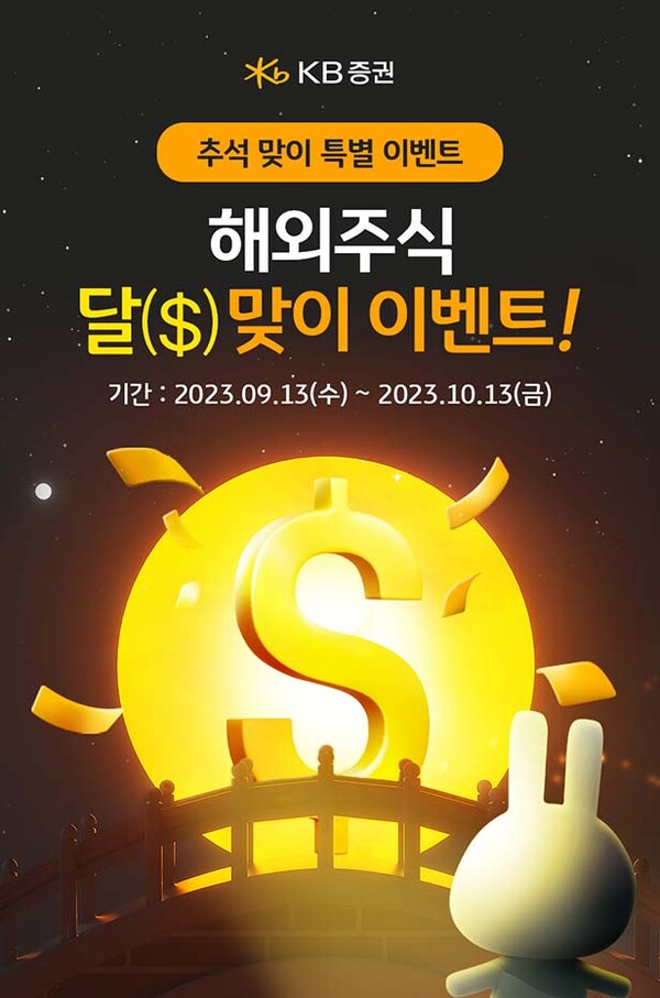 ▲사진=KB배팅 사이트