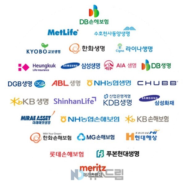 국내 주요 생명보증 사이트사, 손해보증 사이트사 CI ⓒ 각 사(社) 제공