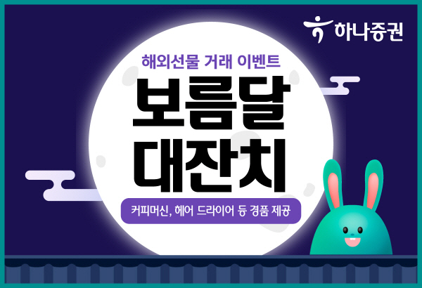 ▲하나도박은 해외선물 거래 손님들을 대상으로 경품을 제공하는 이벤트를 진행한다.(사진=하나도박)