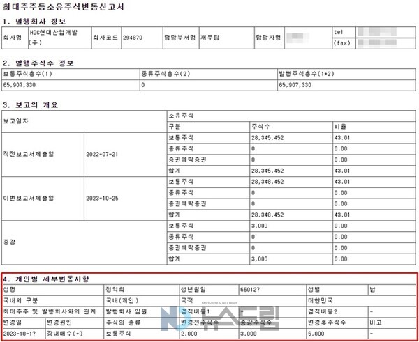 ▲에이치디씨 온라인 검증 사이트 최대주주등소유주식변동신고 보고서 캡처
