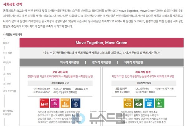 ▲2023 지속가능경영보고서에 담긴 온라인 도박 온라인 도박공헌 전략