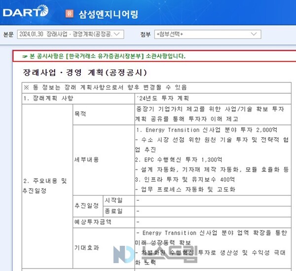 ▲온라인 검증 사이트이 공시한 2024년도 온라인 검증 사이트 계획=금융감독원 전자공시시스템 캡처