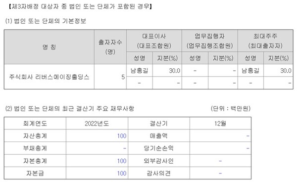 ▲자료=전자공시시스템