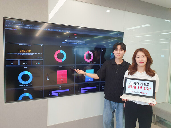 ▲보증 사이트넥스알 직원들이 광고전환율을 높이는 AI 기술을 도입한 나스미디어의 데이터 관리 플랫폼(DPM)을 활용하는 모습./사진=보증 사이트