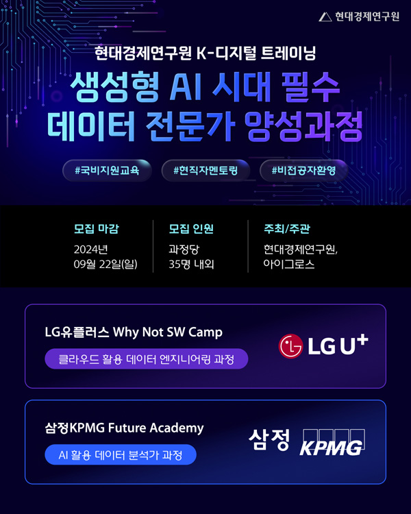 ▲배팅 사이트이 국내 디지털 전환(DX) 분야 인재 육성을 위한 'K-디지털 트레이닝' 훈련생을 모집한다./사진=현대경제연구원