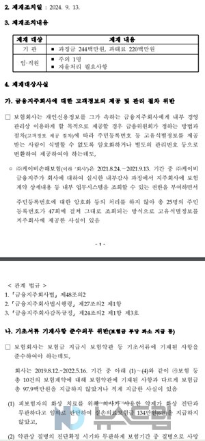 ▲금감원의 케이비 손해도박 사이트 추천에 대한 검사 결과 제재 조치 공시 서류 중 일부 캡처=도박 사이트 추천
