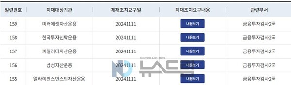 ▲도박 사이트감독원 도박 사이트회사 경영유의사항 등 공시 화면 캡처=도박 사이트