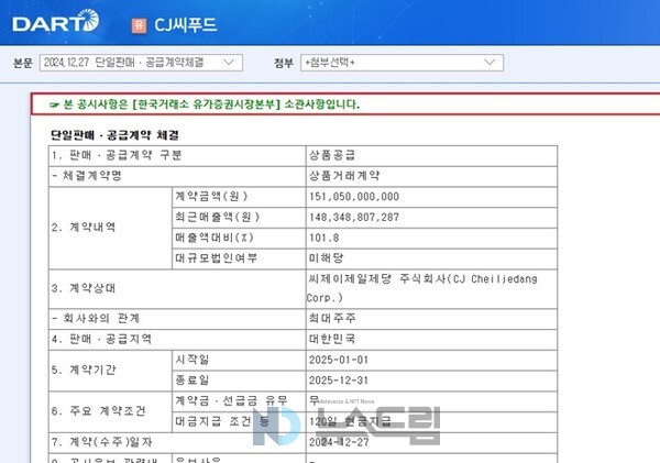 ▲금감원 전자공시시스템 캡처=뉴스카지노 잭팟 금액