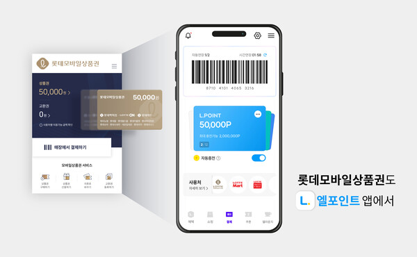 ▲도박 종류가 오는 2월부터 엘포인트와 모바일상품권을 통합 운영한다./사진=도박 종류