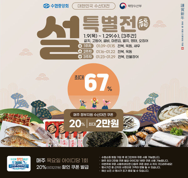 ▲온라인 검증 사이트이 설 명절을 앞두고 선물용 수산물을 최대 67% 할인하고, 최대 5만 원 쿠폰을 제공하는 행사를 연다./사진=수협중앙회