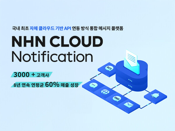 ▲보증 사이트 추천 클라우드가 올해 메시지 솔루션 ‘보증 사이트 추천 노티피케이션' 서비스를 고도화하고 확장성을 강화한다./사진=NHN