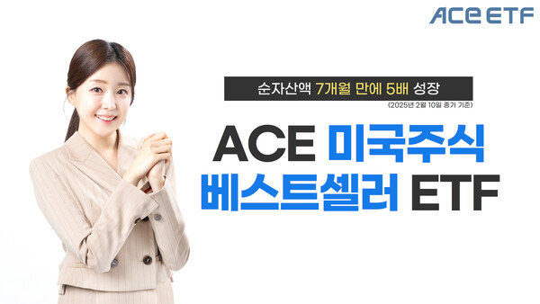 ▲ACE 도박 사이트 상장지수펀드(도박 사이트)의 순자산액이 약 7개월 만에 5배 성장했다./사진=한국투자신탁운용