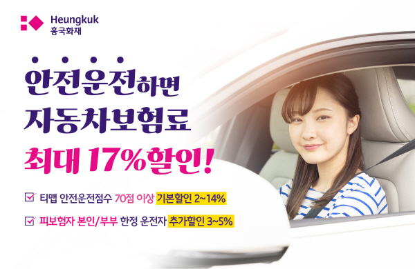 ▲흥국화재는 피보험자 본인·부부 한정특약에 가입한 고객에게 안전운전점수에 따른 보험료 보증 사이트을 최대 17%로 확대한다.(사진=흥국화재)