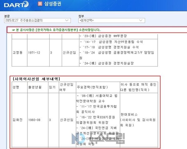 ▲슬롯사이트 소닉 메이저증권 2025년도 정기 주주총회 소집 결의 보고서 중 일부 캡처. 금감원 전자공시시스템=뉴스드림