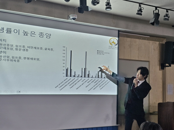 ▲한국반려하바네로 슬롯영양연구소가 개최한 ‘반려하바네로 슬롯의 종양과 항암 한번에 이해하기 One-Point 세미나’에서 김예원 원장이 강의를 진행하고 있다.(사진=한국반려하바네로 슬롯영양연구소)