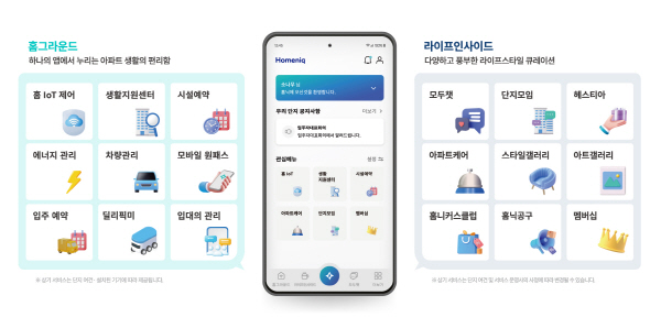▲온라인 검증 사이트은 두산건설과 스마트 주거 서비스 제공을 위한 전략적 파트너십을 체결한다.(사진=온라인 검증 사이트)