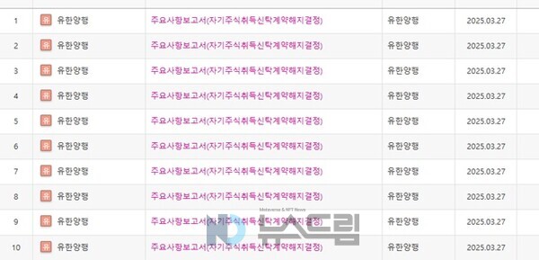 ▲금융감독원 전자공시시스템 화면 캡처=뉴스온라인 검증 사이트