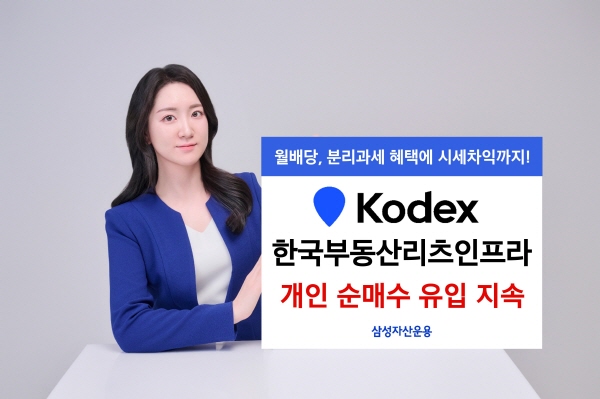 ▲삼성자산운용의 KODEX 한국부동산도박 사이트인프라 ETF에 올해 들어 개인 투자자의 순매수가 단 하루도 빠짐없이 이어지고 있다.(사진=삼성자산운용)