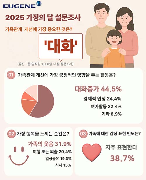 ▲이미지=온라인 도박