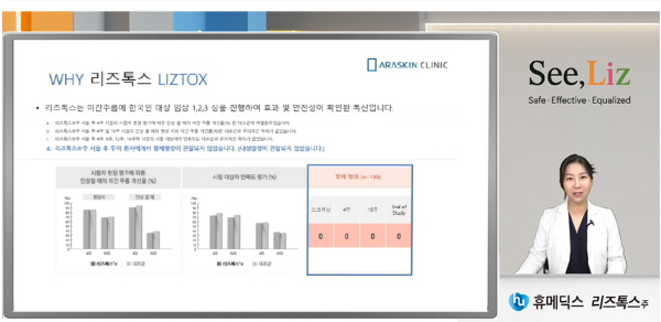 ▲휴메딕스는 최근 시술 부위별 임상 노하우 공유를 위한 ‘도박 종류톡스 시도박 종류(SEELiz) 웨비나’를 개최했다.(사진=휴메딕스)