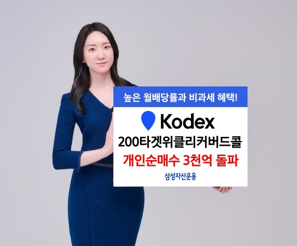 ▲삼성자산운용의 ‘KODEX 200타겟위클리커버드콜’ ETF가 상장 이후 5개월여 만에 누적 개인 순매수 3000억원을 돌파했다.(사진=삼성자산운용)