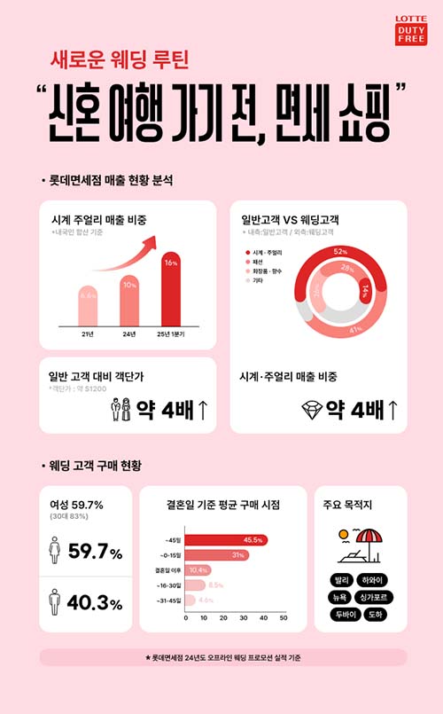 ▲이미지=도박 사이트 추천도박 사이트 추천