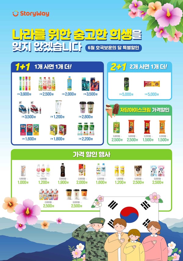 ▲스토리웨이 편의점 도박모션 포스터./사진=코레일유통