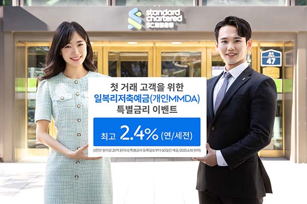 ▲SC제일은행이 일복리저축예금에 3000만 원 이상 가입하는 첫 거래 고객에게 최고 2.4%의 특별금리 혜택을 주는 이벤트를 진행한다./사진=SC제일은행