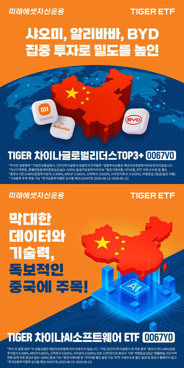 ▲미래에셋자산운용은 한국거래소에 ‘TIGER 차이나글로벌리더스TOP3+ ETF’, ‘TIGER 차이나AI소프트웨어 ETF’ 2종을 신규 상장한다.(사진=미래에셋자산운용)