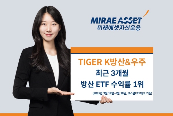 ▲미래에셋자산운용의 ‘TIGER K배팅 사이트&우주 ETF’가 최근 3개월간 전체 배팅 사이트 ETF 중 수익률 1위를 기록했다.(사진=미래에셋자산운용)