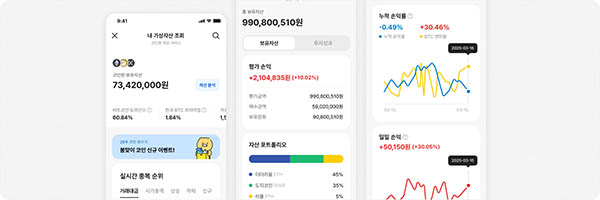 ▲배팅 사이트이 카카오뱅크 앱에 제공 중인 '가상자산 시세조회' 서비스의 연동 범위를 확장해 '내 가상자산 조회' 서비스로 선보인다./사진=코인원