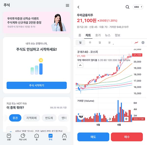 ▲우리WON뱅킹에서 주식거래가 가능한 MTS 연계 서비스를 정식 오픈했다./사진=우리은행