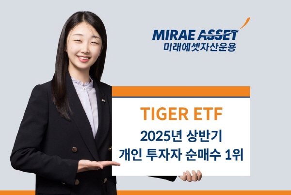▲미래에셋자산운용의 ‘TIGER 도박’가 2025년 상반기 개인 투자자 순매수 1위를 기록했다.(사진=미래에셋자산운용)