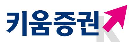 ▲키움증권은 3일 한국거래소 유가증권시장에 ‘키움 코스피200선물 달러노출 ETN’을 신규 상장한다.(사진=키움증권)