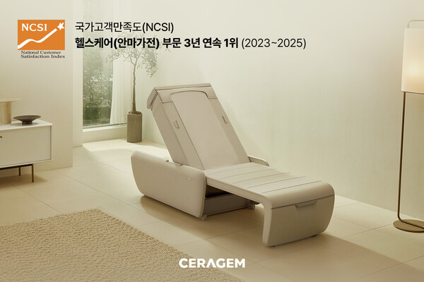 ▲세라젬이 한국생산성본부가 주관하는 ‘2025 국가고객만족도(NCSI)’ 조사에서 헬스케어(안마가전) 제조업 부문 3년 연속 1위를 차지했다./사진=세라젬
