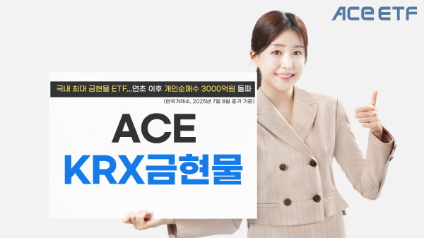 ▲한국투자신탁운용의 연초 이후 ACE KRX금현물 상장지수펀드가 기록한 개인투자자 순매수 누적액이 3000억원을 돌파했다.(사진=한국투자신탁운용)