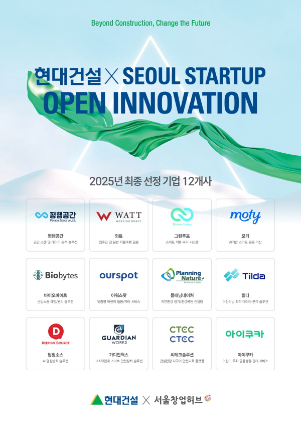 ▲현대크레이지 슬롯은 ‘2025 현대크레이지 슬롯 x Seoul Startup Open Innovation’ 공모전을 통해 혁신 기술을 보유한 12개 스타트업을 최종 선정했다.(사진=현대크레이지 슬롯)