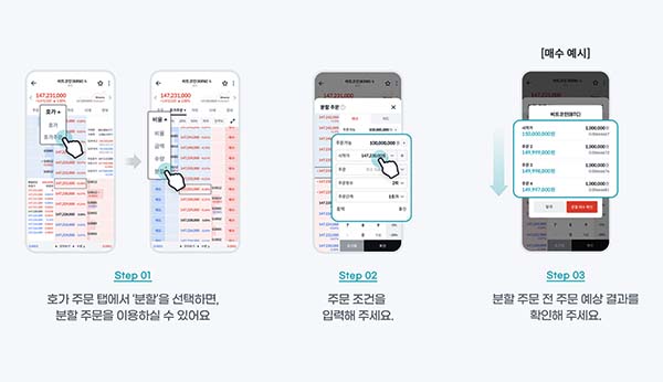 ▲빗썸이 가상자산 거래 시 여러 가격 구간에 분산해 슬롯 머신 잘하는 법할 수 있는 '자동 분할 주문' 서비스를 오픈했다./사진=빗썸