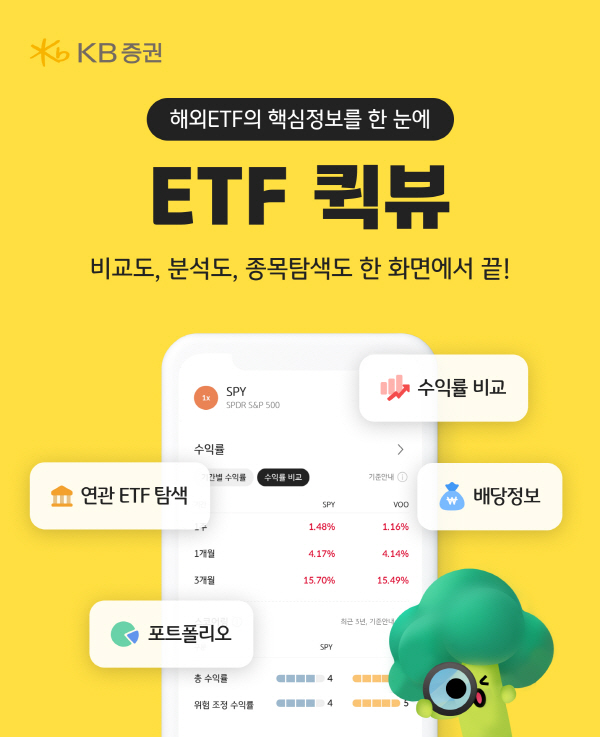 ▲KB증권은 MTS ‘KB M-able(마블)’에 해외도박 투자자를 위한 종목정보 서비스인 ‘퀵뷰’ 화면을 신규 오픈했다.(사진=KB증권)