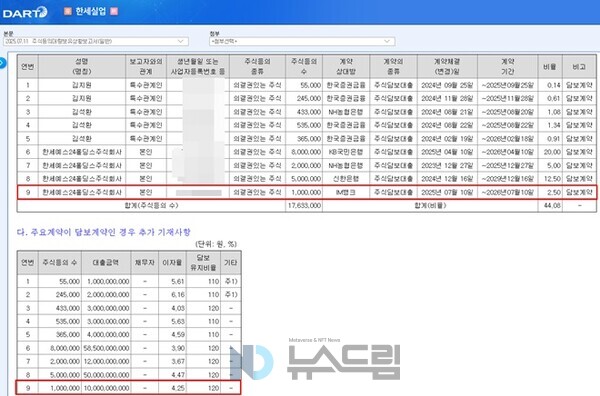 ▲2025년 7월 11일 금감원 전자공시시스템에 공시된 rt 슬롯 추천의 주식등의대량보유상황보고서(일반) 중 일부 캡처= 슬롯 사이트 드림