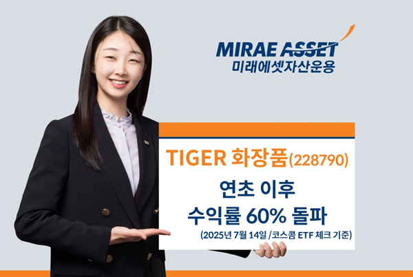 ▲미래에셋자산운용의 ‘TIGER 보증 사이트 ETF’가 연초 이후 수익률 60%를 돌파했다./사진=미래에셋자산운용